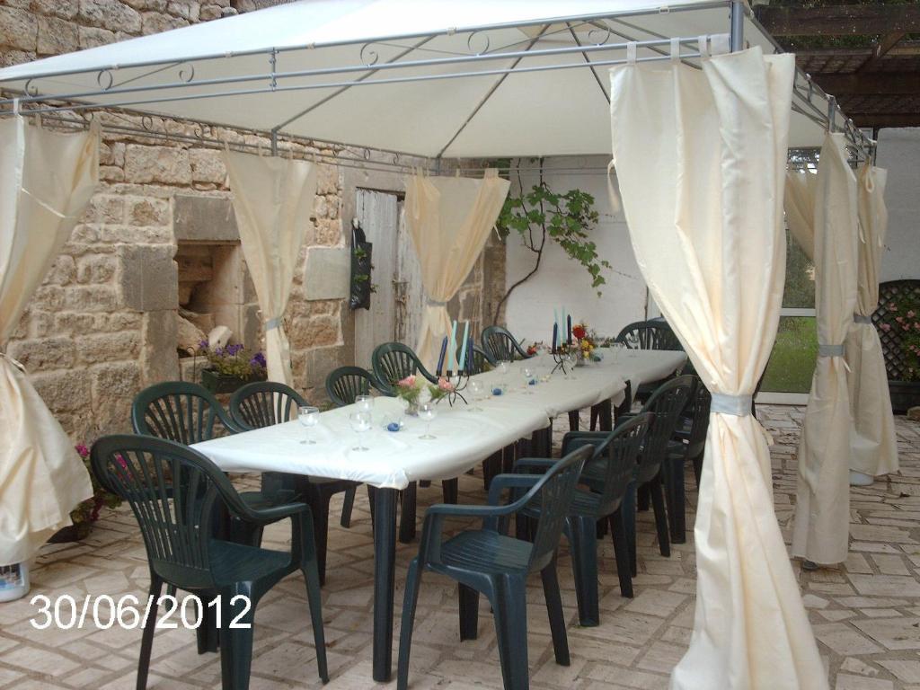Chateau Ardilleux Dış mekan fotoğraf